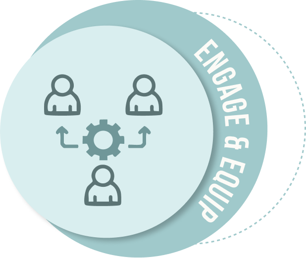 Engage and equip