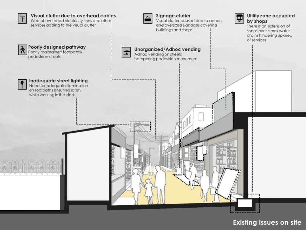 Decluttering Streets in Mumbai image3.png
