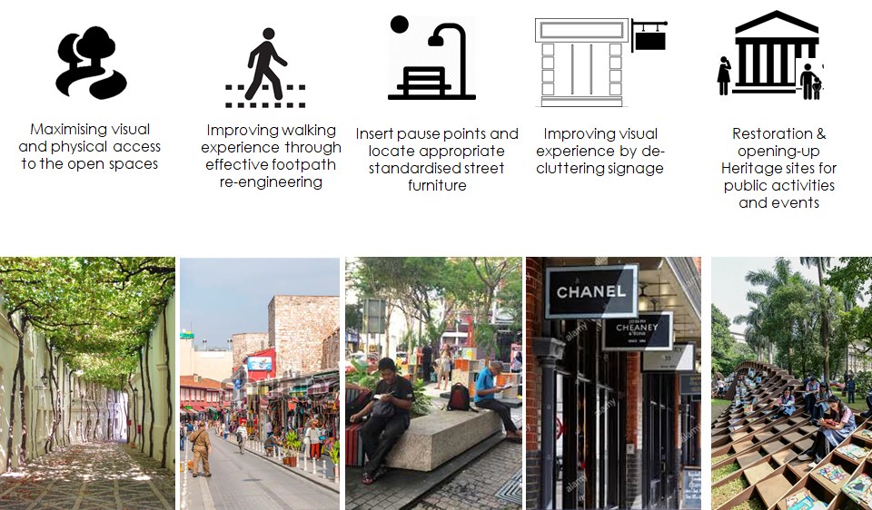 Decluttering Streets in Mumbai image4.png